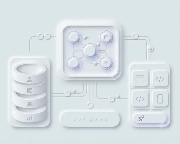 Dashboard de sistema integrado